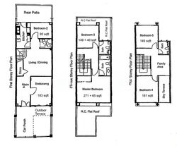Westwood Park (D22), Terrace #573395631